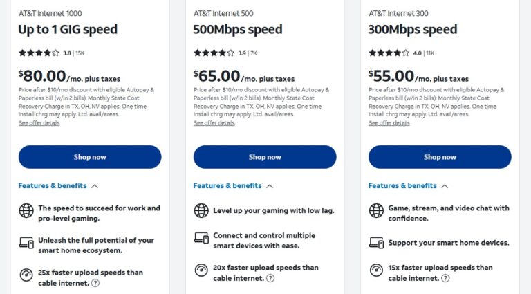 AT&T Fiber Plans in 2026: The Ultimate Guide to High-Speed AT&T Fiber ...